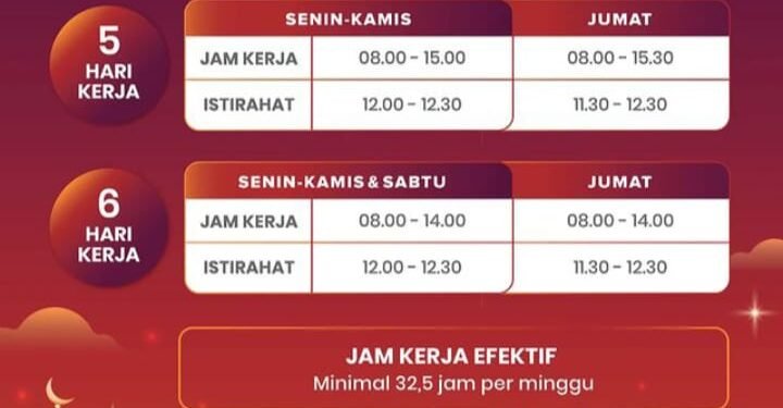 Pemerintah Atur Jam Kerja ASN Selama Ramadan 2023, Bisa Pulang Jam 14.00 dan 15.00 Wib