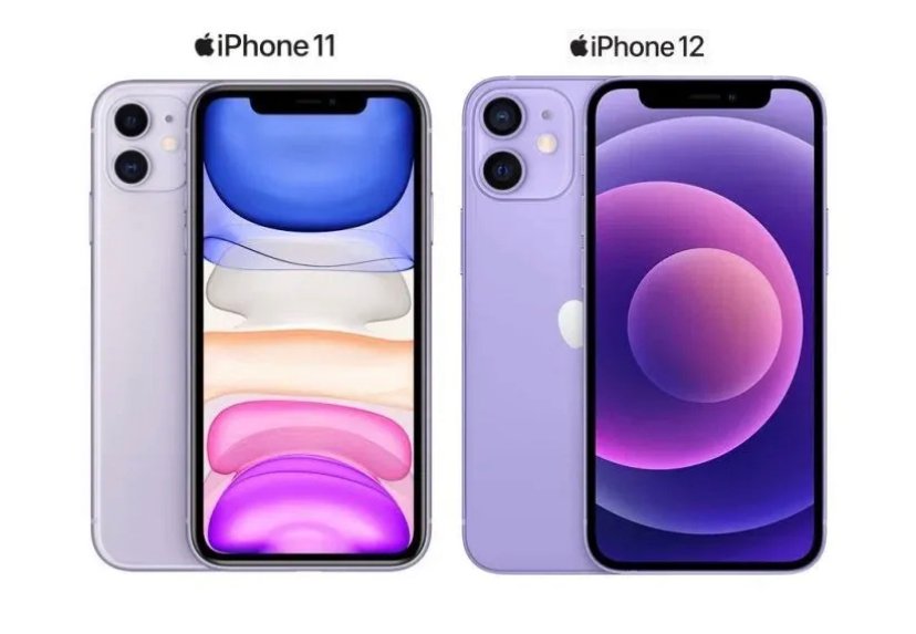 Perbandingan Spesifikasi Iphone 11 Vs Iphone 12 - Penamas