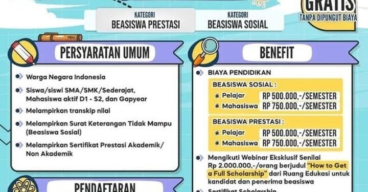 Pendaftaran Beasiswa Pendidikan Indonesia untuk SMA dan Mahasiswa D1-S2, Ini Dia Syarat dan Benefitnya